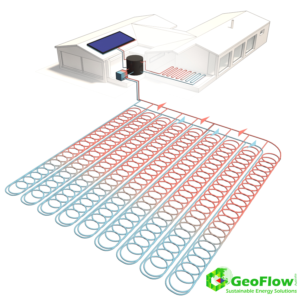 Geoflow Geothermal system, Efficient way of Heating and Cooling​