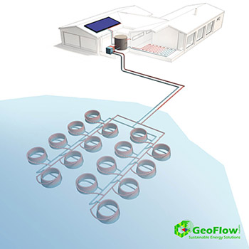 Geoflow water Coil Geothermal Heating and cooling System